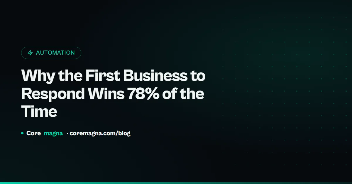 Why the First Business to Respond Wins 78% of the Time