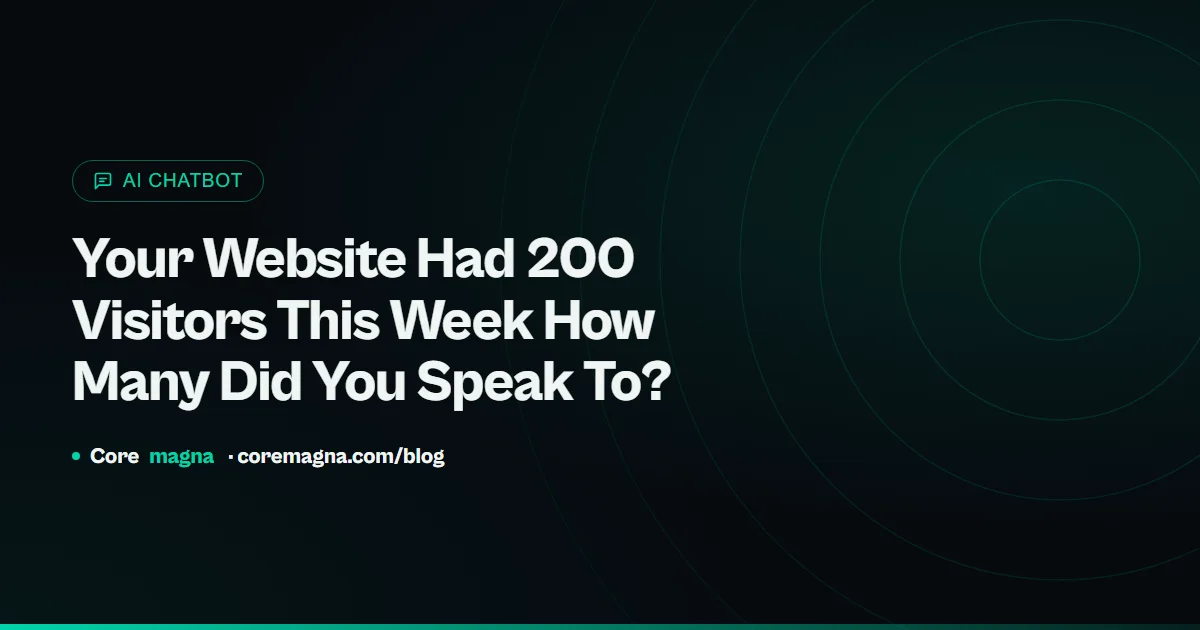 Your Website Had 200 Visitors This Week How Many Did You Speak To?